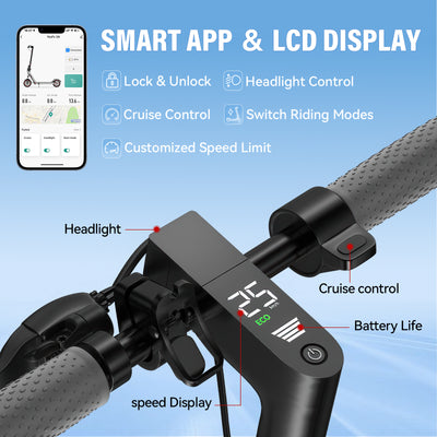 RocSec D8 Pro Suspension Electric Scooter