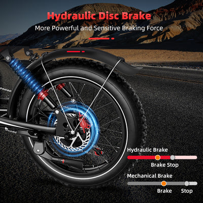 RocSec S8-Single Electric Bike